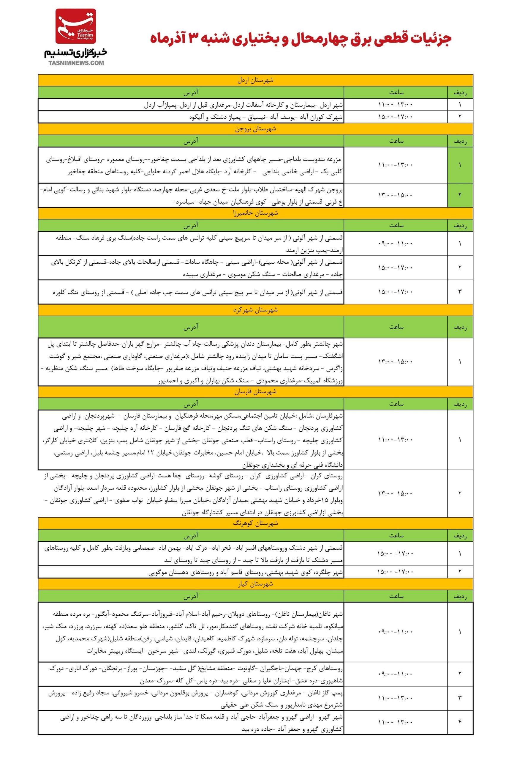 جزئیات قطع برق 3 آذرماه در چهارمحال و بختیاری+جدول