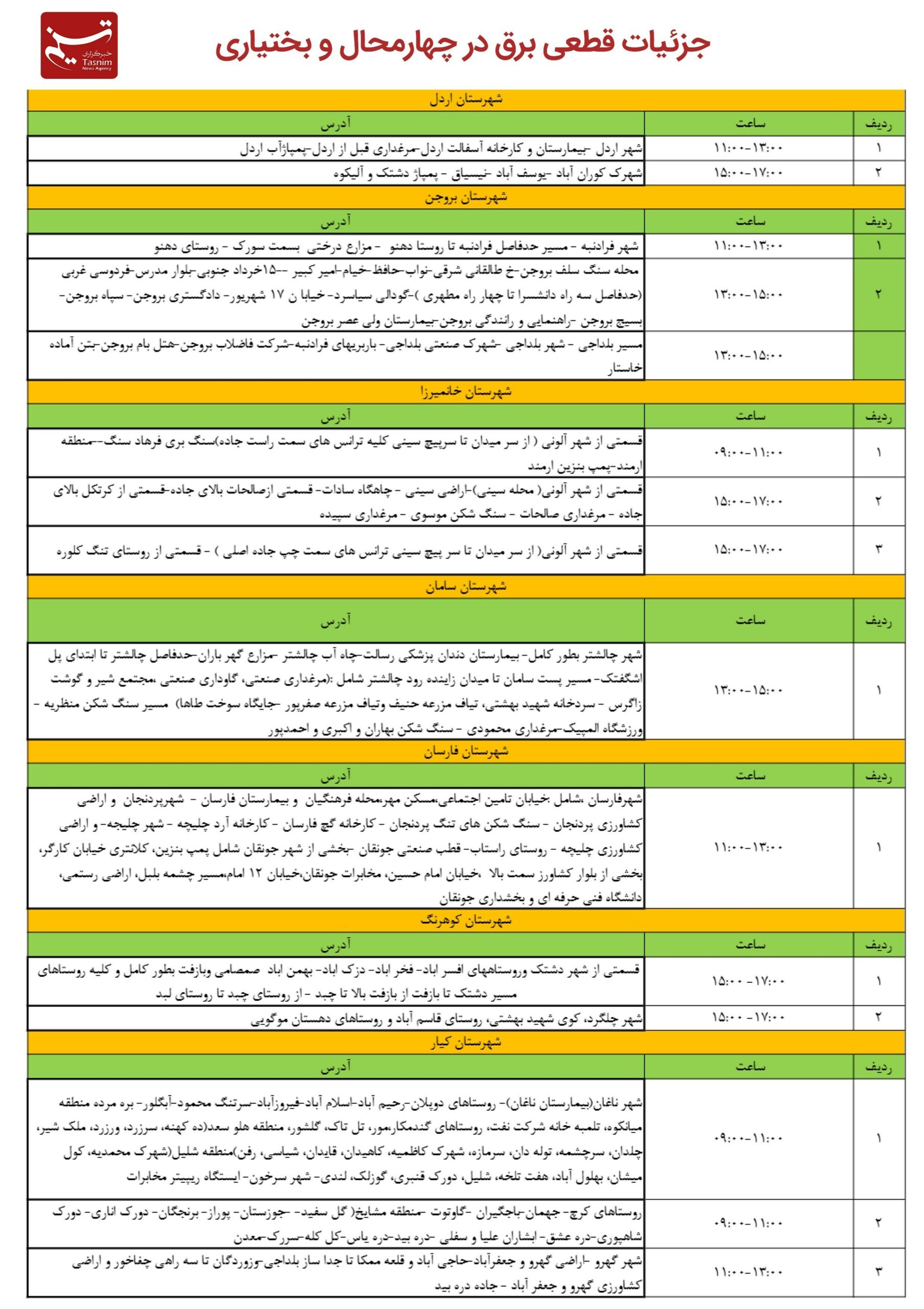 جزئیات قطعی برق شنبه 26 آبان‌ماه در چهارمحال و بختیاری +جدول