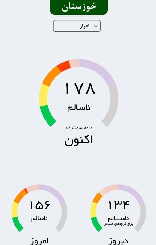 ریه‌های خوزستان سیاه شده؛ مثل هوای این روزهای اهواز