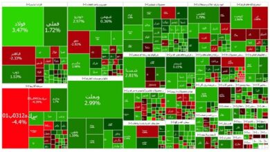 سومین روز سبزپوشی بورس