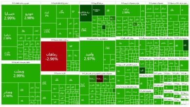 ورود بورس به کانال ۲.۶ میلیون