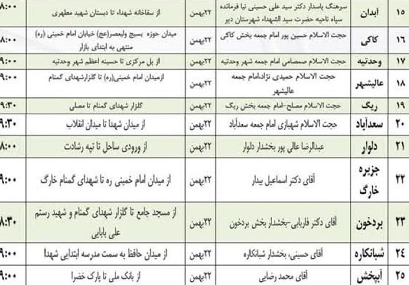 مسیرهای راهپیمایی 22 بهمن در بوشهر اعلام شد+جدول