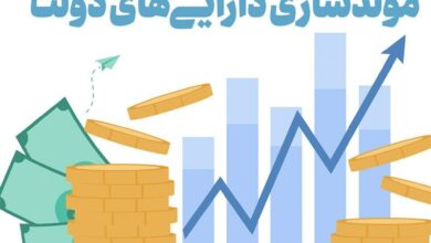 پیش‌بینی تامین 7 هزار میلیارد برای تکمیل پروژه‌های مازندران