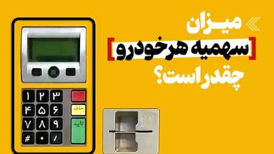 سهمیه سوخت خودروها در سال 2025 چقدر است؟ (اینفوگرافیک) / سهمیه سوخت , خودرو , اینفوگرافیک , مصرف سوخت , قیمت سوخت