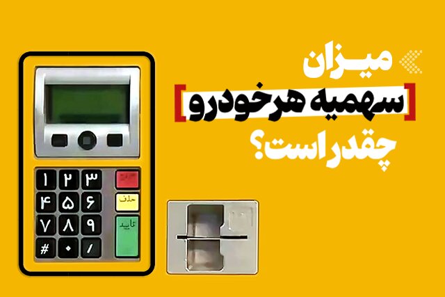 سهمیه سوخت خودروها در سال 2025 چقدر است؟ (اینفوگرافیک) / سهمیه سوخت , خودرو , اینفوگرافیک , مصرف سوخت , قیمت سوخت