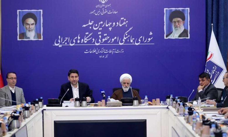 هوش مصنوعی در خدمت تحول حوزههای حقوقی / هوش مصنوعی , حقوق , فناوری اطلاعات , تنظیمگری , سیدستار هاشمی