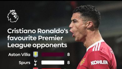 رونالدو و آمادگی برای رویارویی با استون ویلا در منچستر یونایتد / رونالدو , منچستر یونایتد , استون ویلا , فوتبال انگلیس , لیگ برتر