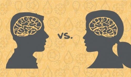 تفاوت الگوی گذران وقت زنان و مردان ایرانی در سال ۱۴۰۴ / گذران وقت , زنان , مردان , فعالیت خانگی , اشتغال