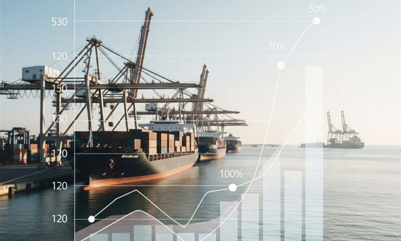 رشد 695 درصدی سرمایهگذاری خارجی جذب شده در مناطق آزاد / اخبار جزایر خلیج فارس - اخبار استانها