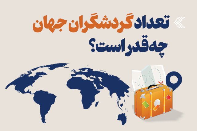 آمار جهانی گردشگران در سال 2025 منتشر شد / گردشگری , آمار جهانی , اینفوگرافیک , صنعت توریسم , آمار 2025