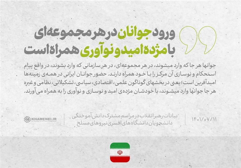 رهبر امیدوار | امیدآفرینی؛ وظیفه‌ای ملی و مسئولیتی همگانی / جدیدترین اخبار مرتبط با آیت الله امام خامنه‌ای - اخبار حوزه امام و رهبری