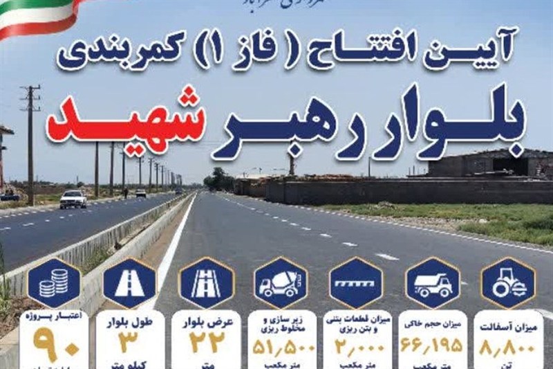 فاز اول کمربندی شرقی نظرآباد افتتاح می‌شود / اخبار البرز - اخبار استانها