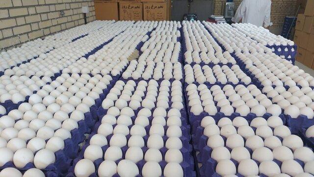 تولید روزانه ۳۳۰۰ تن تخم مرغ؛ تولیدکنندگان در معرض زیان / تولید تخم مرغ , قیمت تخم مرغ , مرغداران , اتحادیه مرغداران , زیان تولیدکنندگان